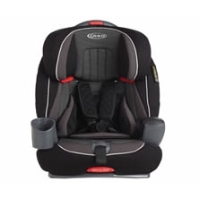 Graco Group 1/2/3 Car Seats